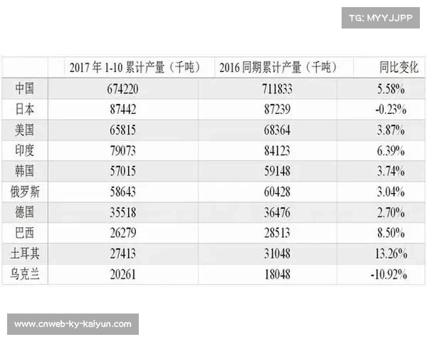 NBL政策解读：高价值场次评级标准及媒体转播机位数量新要求