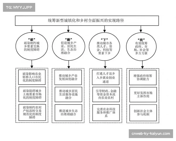 中下游球队倚重防守型后腰 保级队生存逻辑强调实用与效率